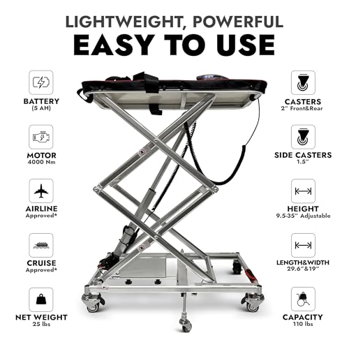COMFYGO Wheelchair Lifts, Wheelchair Lift for Cars, Scooter Lifts for Trucks, Mobility Scooter Lift, Lightweight Space Saving Lift for Car, Lift Up to 110 lbs.