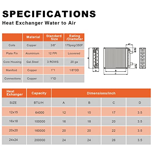 12 x 15 Heat Exchanger Water To Air, Copper Ports for Outdoor Wood Furnaces, Residential Heating and Cooling, and Forced Air Heating