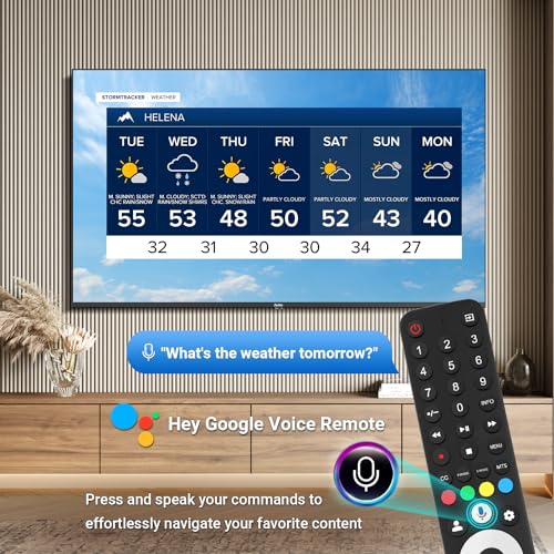 TuTu Google Smart TV Widescreen High Definition Slim Design