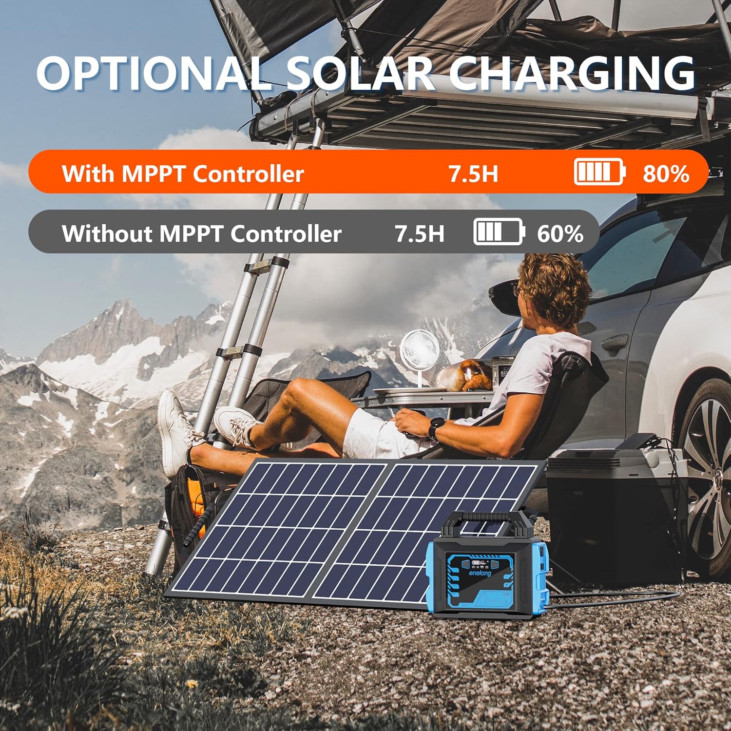 Portable Power Station 300W, Enelong Solar Generator 296Wh with PD45W Output, 2 AC Outlets 2 DC Ports 2 USB Ports, Portable Generator with Bright LED Flashlight for Camping CPAP Emergency