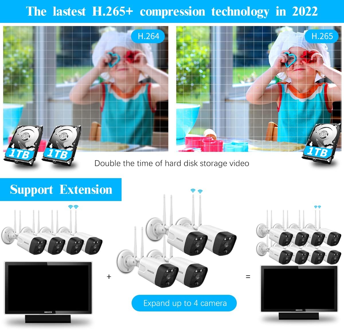 OOSSXX {Dual Antennas Wireless Enhanced & All-in-One} 2K 3.0MP Wireless Home Security Camera Systems Outdoor with 10inch Monitor, Wi-Fi Video Surveillance Camera System with 1TB