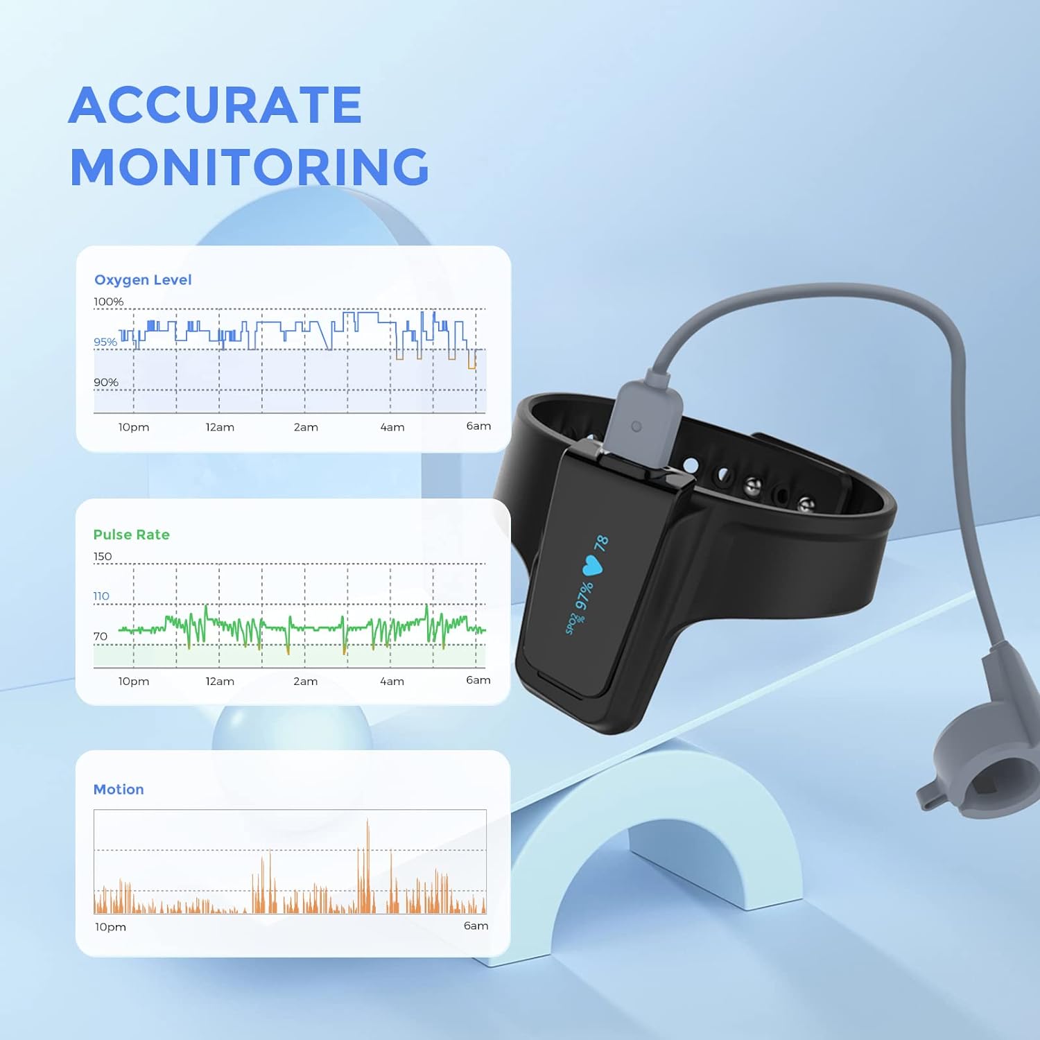 Continuous Wrist Pulse Oximeter, Blood Oxygen Saturation Monitor with Smart reminder, Bluetooth, 72 Hours Endurance Tracking SpO2 and Pulse Rate, Checkme O2 Max with PC Software & APP