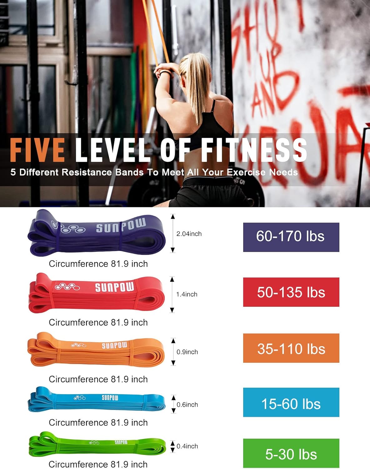 SUNPOW Pull Up Assistance Bands - Set of 5 Resistance Heavy Duty Workout Exercise Crossfit Stretch Fitness Bands Assist Set for Body, Instruction Guide and Carry Bag Included