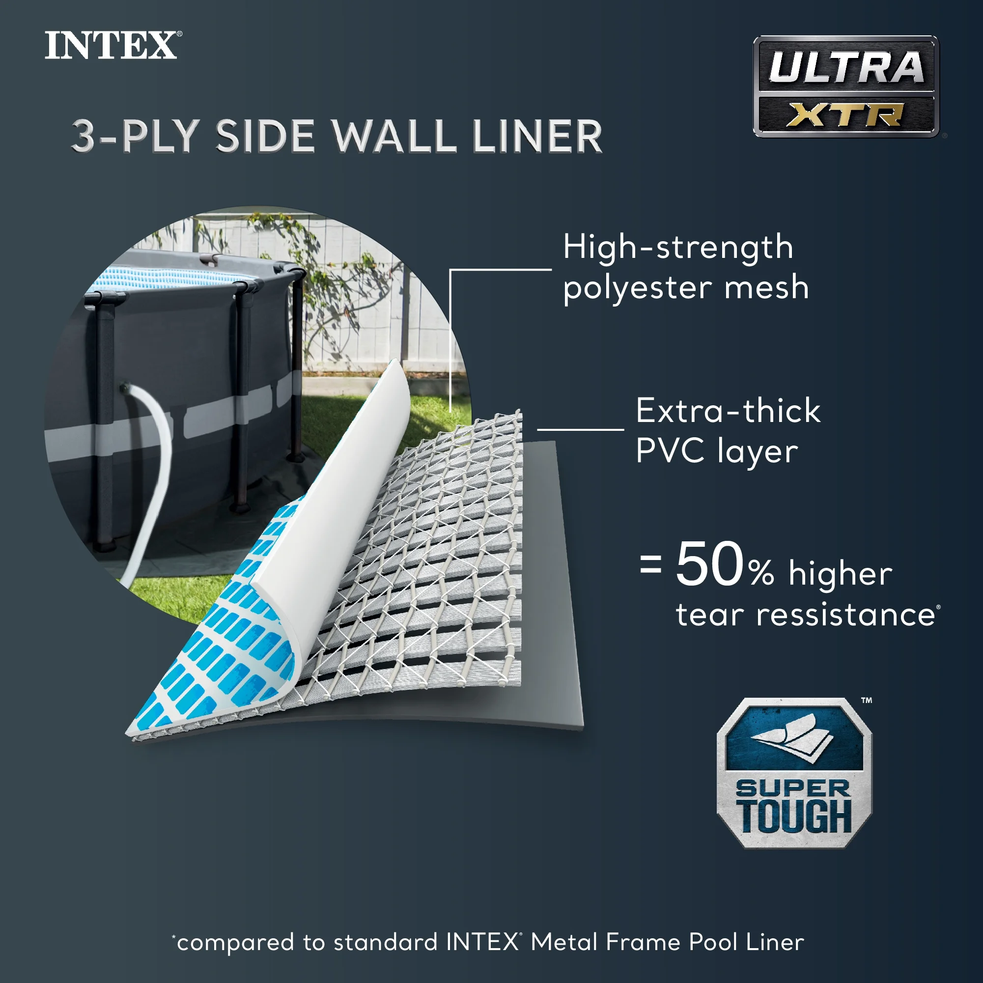 Intex 18Ft x 52In Ultra XTR Frame Above Ground Swimming Pool Set with Pump