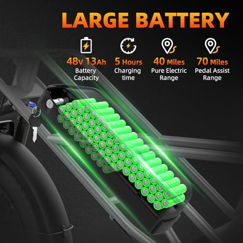 Fat Tire Electric Bike for Adults 20" 1200W Peak Mountain Ebike Commuting Off-Road E-Bike 7 Speed Pedal Assist Electric Bicycle with 48V Removable Battery Up to 70 Miles 28 MPH