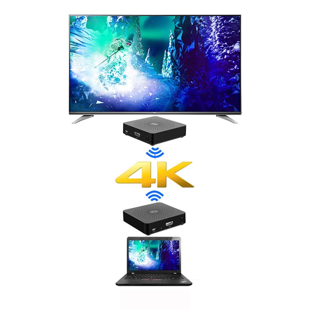 Wireless HD Transmitter and Receiver Wireless HD Extender Wireless HD Sender 2.4G/5.8G up to 100M/330FT HDMI Wireless Audio Video for HD TV / Projector Maybe delay
