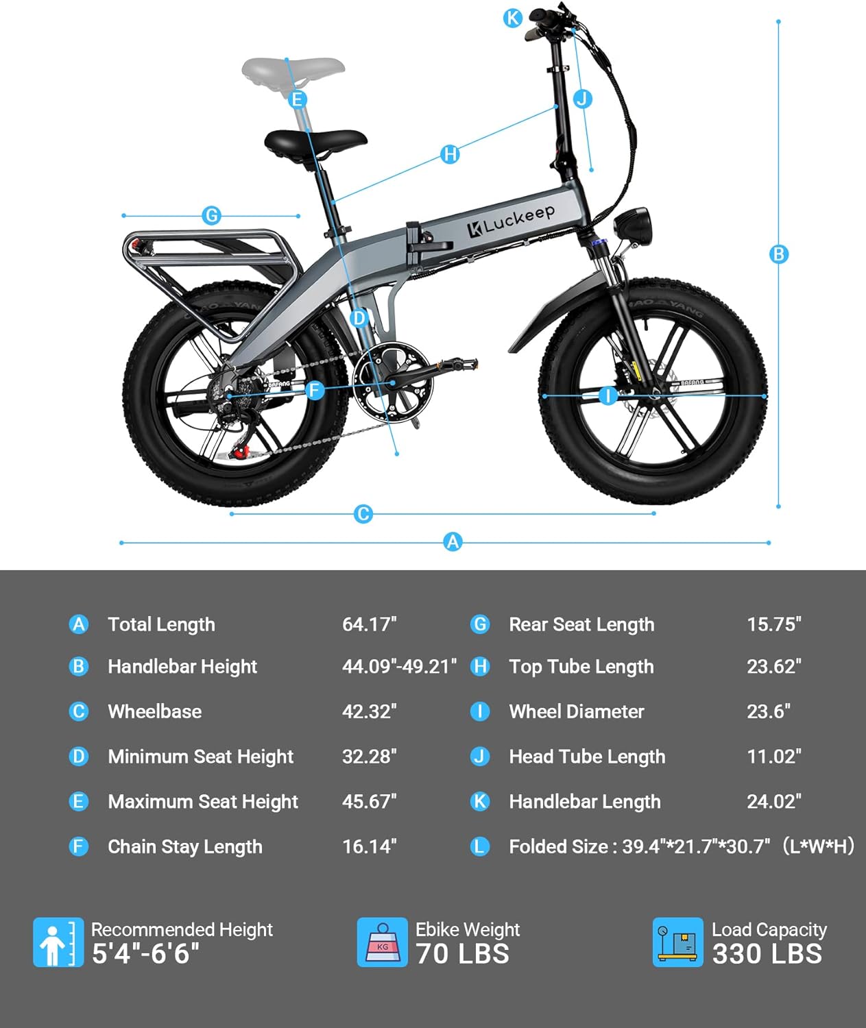 Electric Bike for Adults 1200W Peak Motor, 30MPH 60 Miles Range, 720WH Removable Battery Folding Electric Bike, 20'' x 4.0 Fat Tire Ebikes for Adults,Hydraulic Brakes and UL 2849 Certified