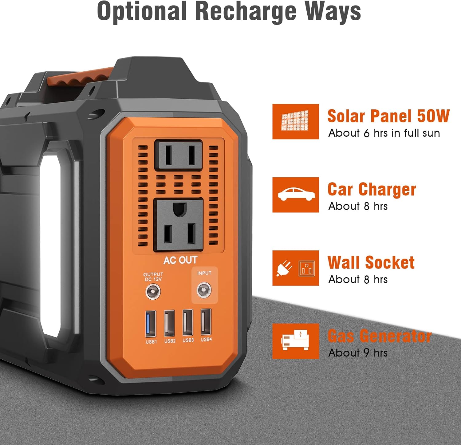 Portable Power Station 300W,Solar Outdoor Generators 280Wh/75000mAh,Lithium Battery Backup Power Source with Flashlight,inverter Generator with DC AC Outlet for Home Use Camping RV Travel Emergency
