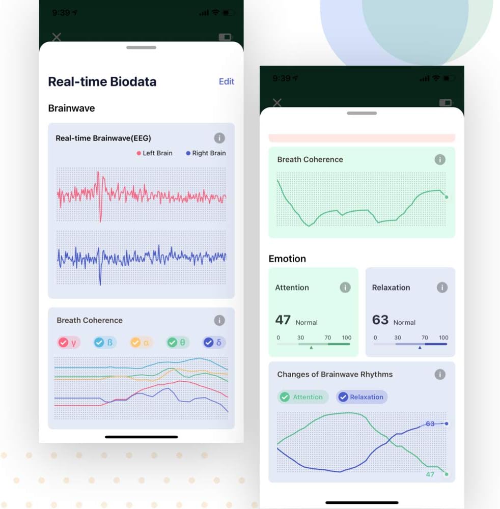 Flowtime: Biosensing Meditation Headband - Meditation Tracker - Heart Rate and Brainwave Sensors to Measure Breath, HRV, Pressure, Focus and Calm States