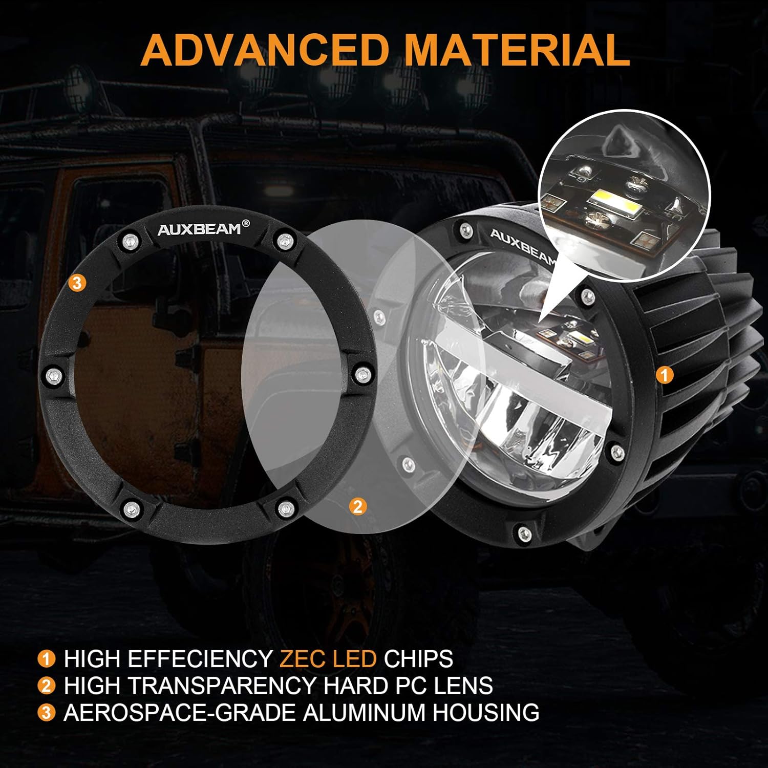 Auxbeam 4 Inch Round Offroad Lights, 2PCS Driving LED Light Pods with Hi/Lo/Combo Beam 72W 7200LM Work Fog Light for Truck Pickup SUV ATV UTV 4x4 Jeep(White Beam)