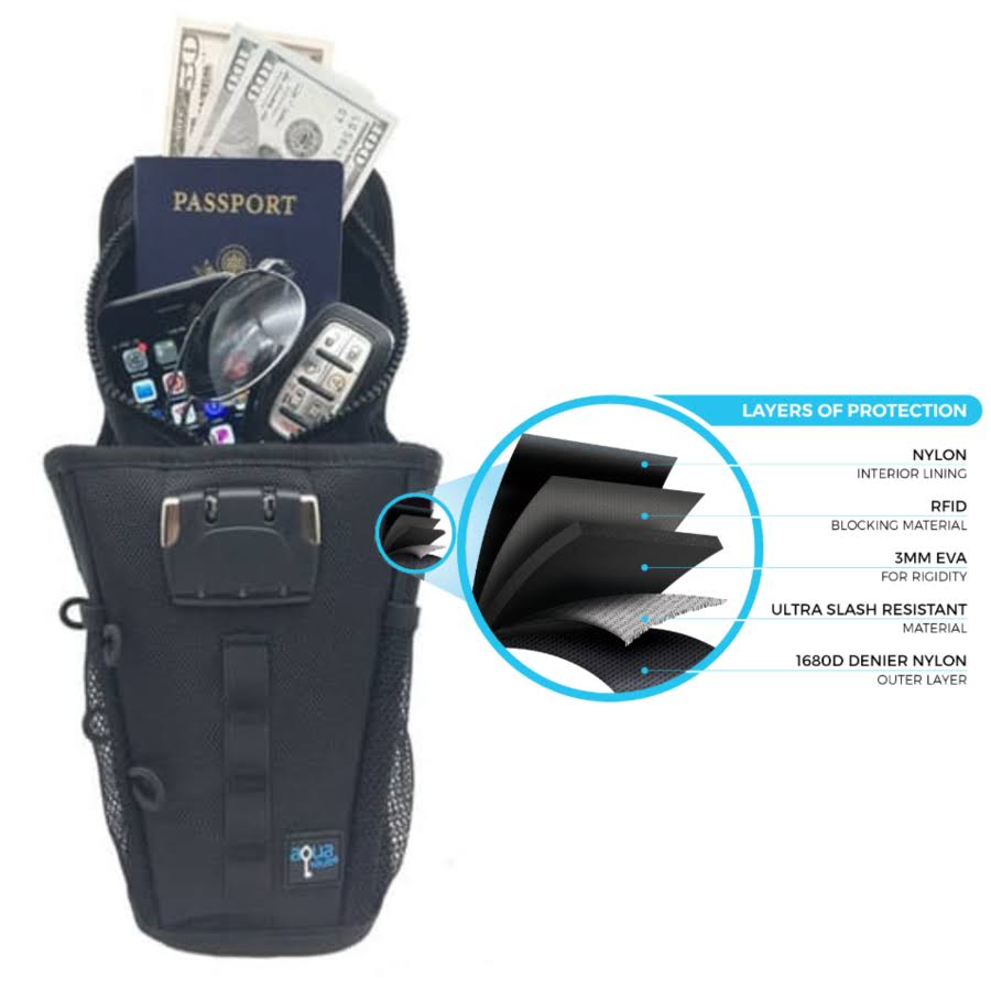 Flexsafe Portable Travel Safe by AquaVault, Size: One size, Blue