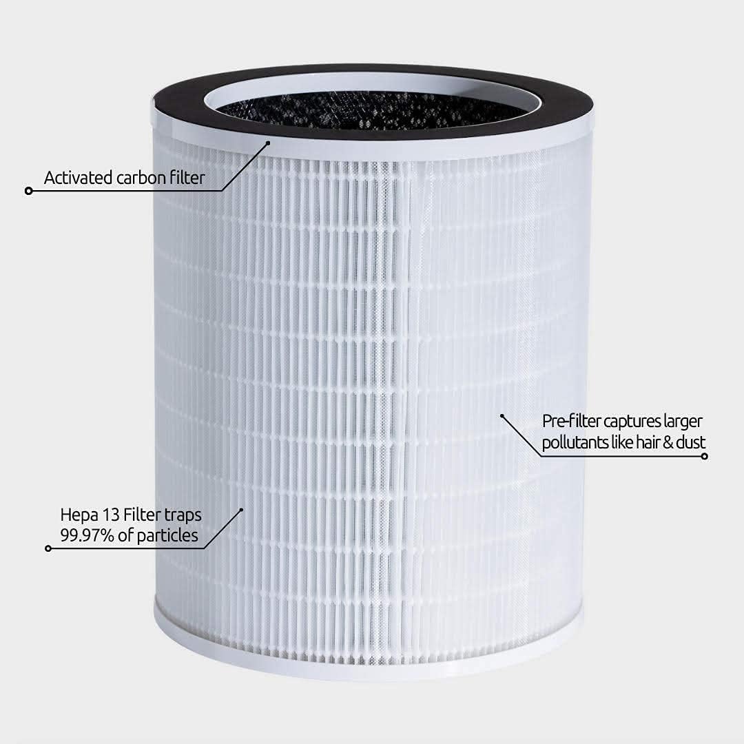 Sans HEPA 13 Air Purifier - 1560ft² ultra-quiet home air purifier with pre-filter, activated carbon, and UV-C light