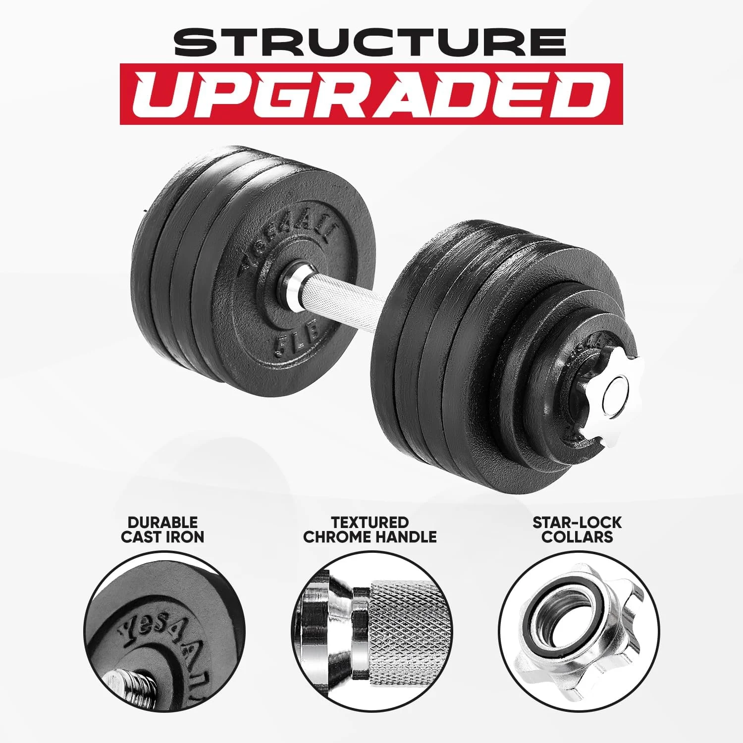 Yes4All 105 lbs Adjustable Dumbbell Weight Set For Home Gym, Cast Iron Dumbbell, Pair