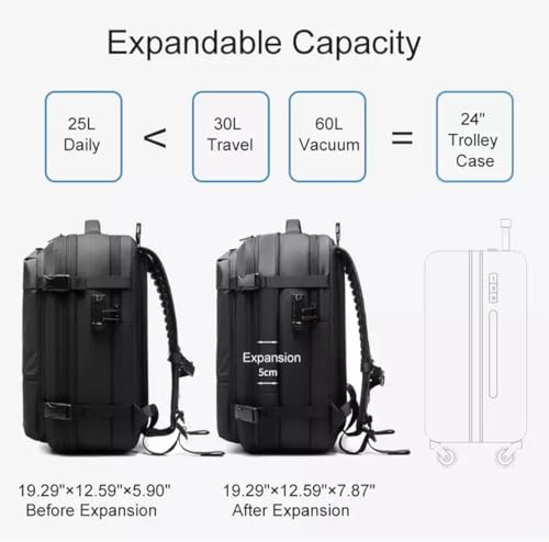 Vacpack Backpack, Anti Theft Vacpack Travel Vacuum Backpack, 60L Expandable Backpack, Water Resistant (Grey+ Electric Vacuum)
