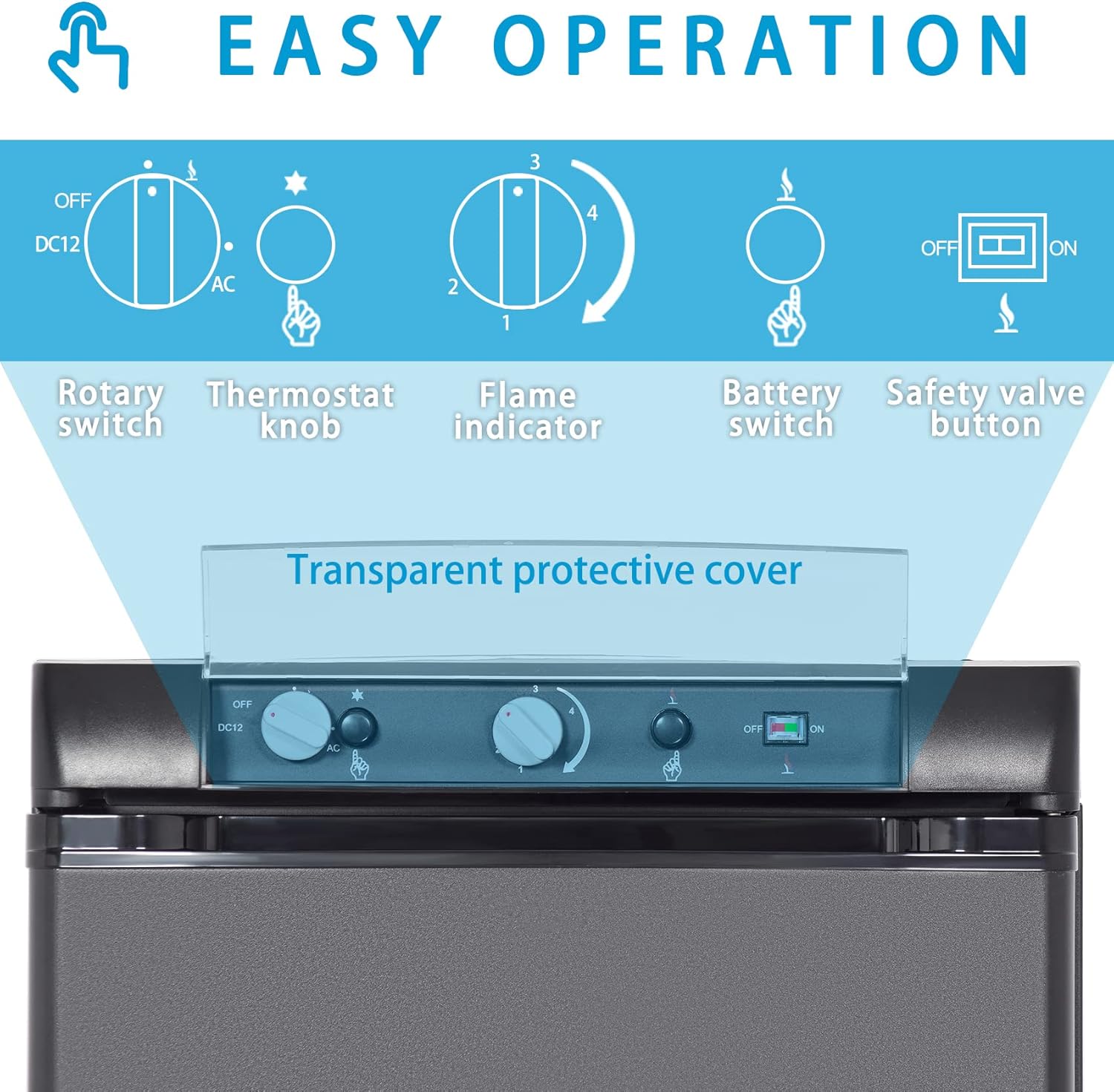 Techomey Propane Refrigerator for camper, Propane Fridge 1.4 Cu.Ft, Gas Refrigerator 12 V/110V/GAS LPG, 3 Way Refrigerator, Quiet Compact Rv Refrigerator for Semi Truck, Truck, Camper Van, Rv, Garage, Black