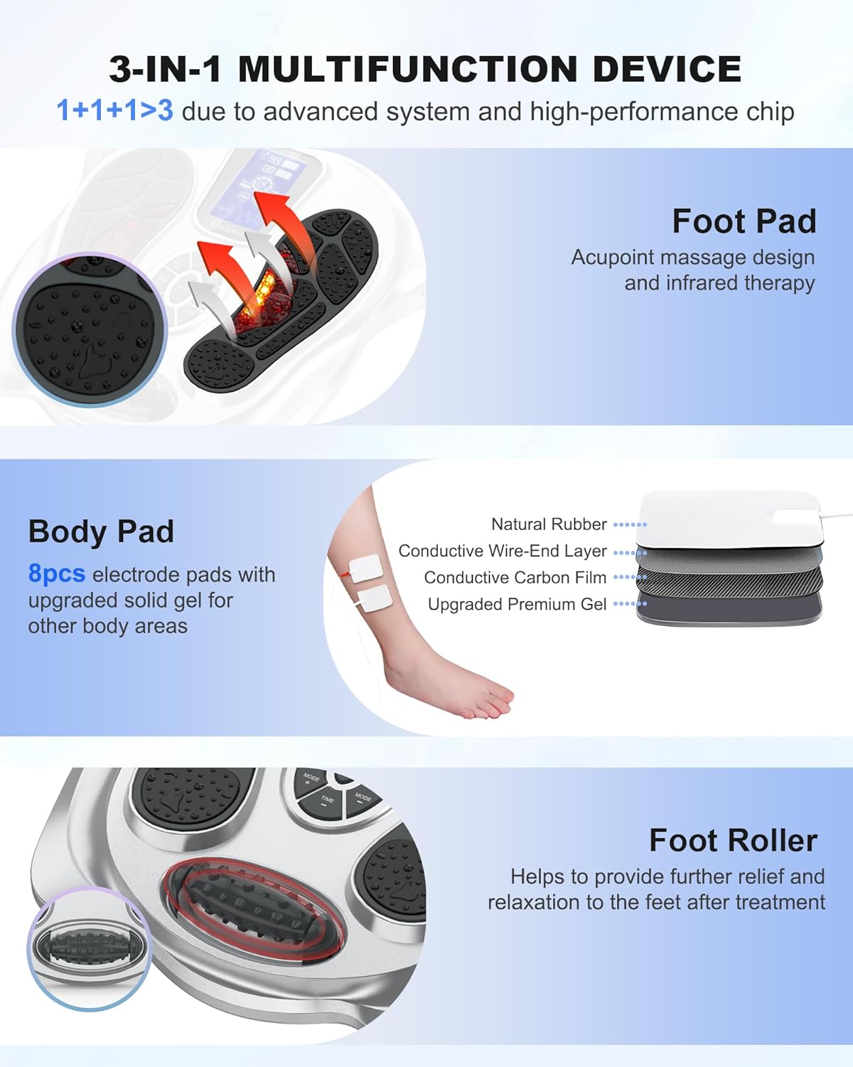Creliver Foot Stimulator (FSA HSA Approved) with EMS TENS for Pain Relief and Circulation, EMS Foot Massager for Neuropathy, Electric Nerve Muscle Stimulator Machine with 8 Pads for Feet Legs