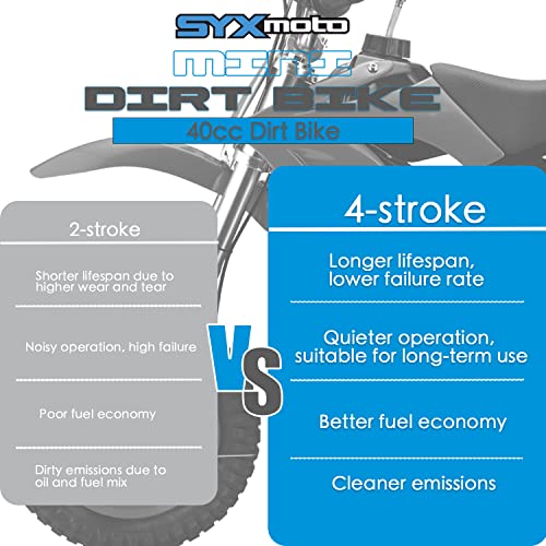 SYX MOTO 4-Stroke 40cc Mini Dirt Bike MT2 Pull Started EPA Approved (White)