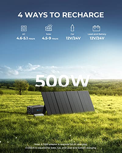 BLUETTI Expansion Battery B230, 2048Wh LiFePO4 Battery Pack for Power Station AC180/AC200MAX/AC200P/EP500Pro, DC Power Source w/ 100W USB-C, Extra Battery for Home Use, Emergency, Road Trip