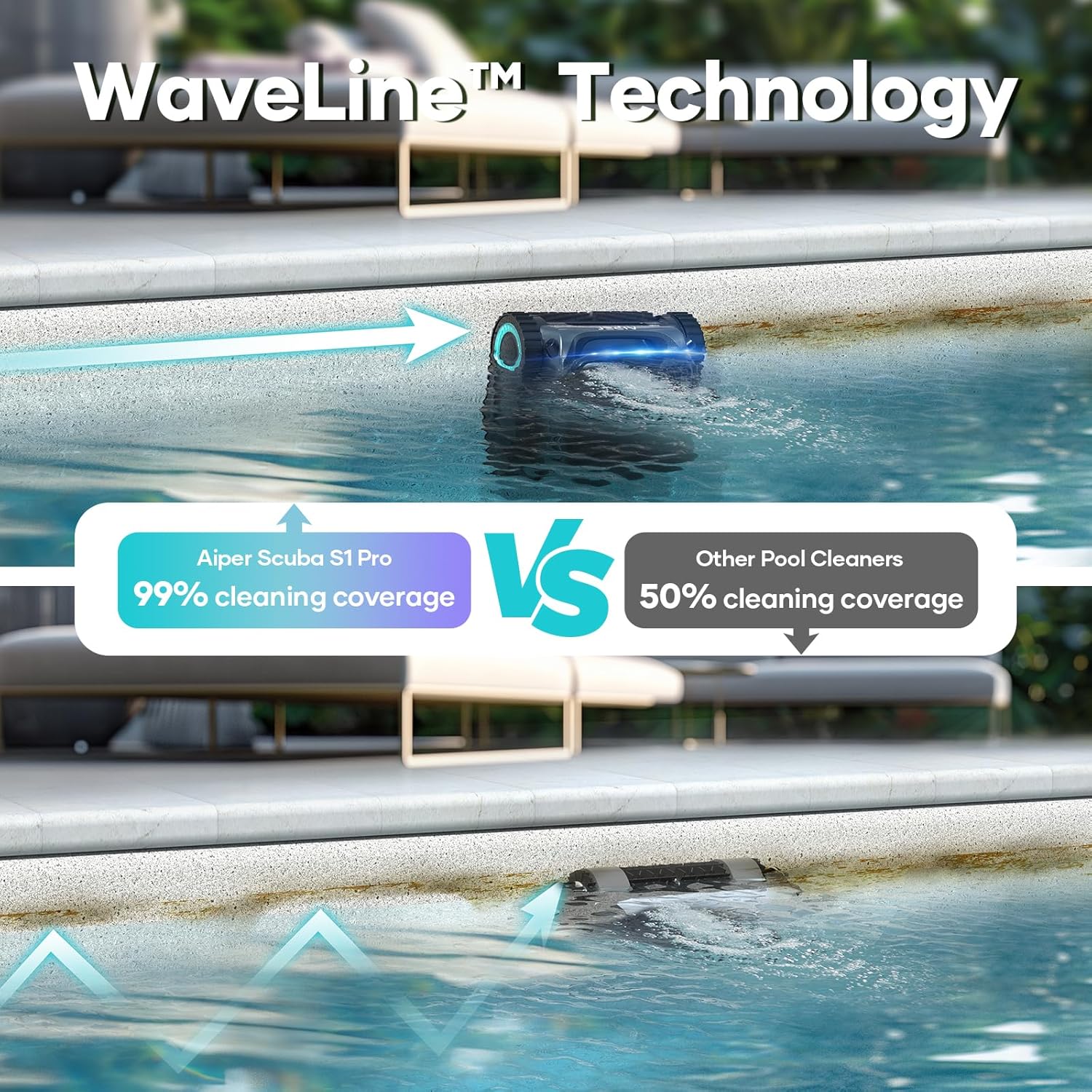 AIPER Robotic Pool Cleaner