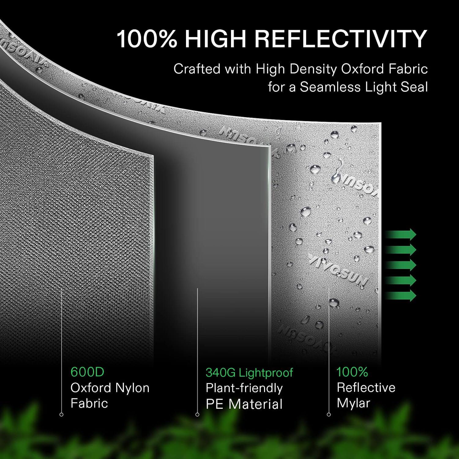 VIVOSUN G425 48"x24"x60" Grow Tent Kit, Smart Grow System with AeroLight A100 100W LED Grow Light, 4 Inch Air Carbon Filter Smellines Control and 4-Inch 25-Ft. Air Ducting