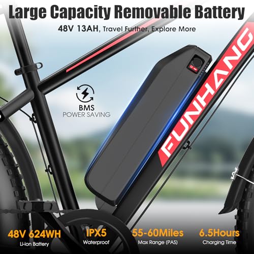 Electric Bike for Adults, Peak 1000W Ebike, 25MPH 60Miles Electric Mountain Bike, 26" Fat Tire Adult Electric Bicycle with 48V 13AH Battery, Rear Rack, 7 Speed, Front Suspension, Turn Signal