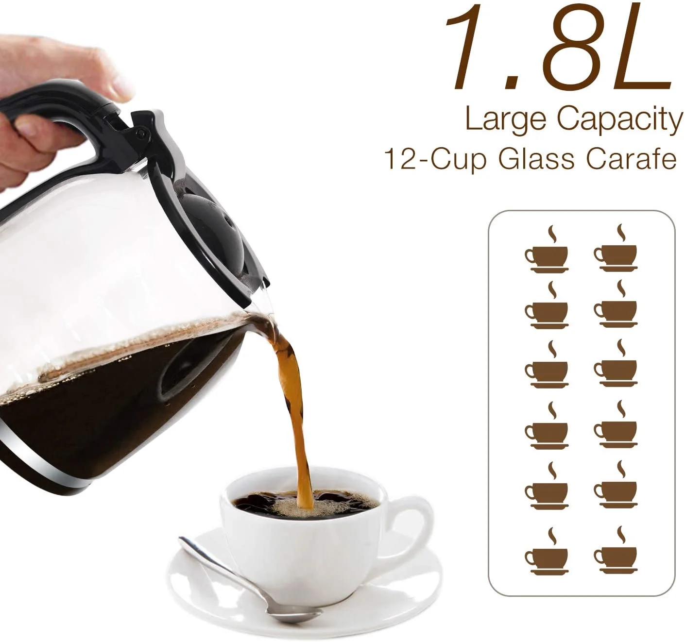 BLACK+DECKER SCM1000BD Spacemaker 12-Cups Coffee Maker, Glass Carafe, (White)