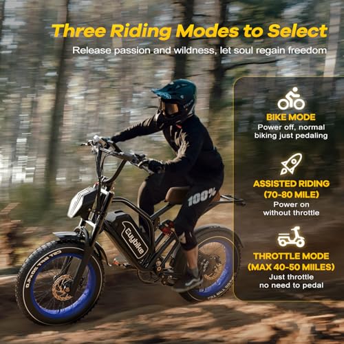 Electric Bike for Adults, 2000W/3000W Peak Single/Double Motor with 48V/52V 25AH/30AH Battery, 20"x4.0" Fat Tires 35MPH/37MPH Ebike, Dual Hydraulic Disc Brake Full Suspension Electric Bicycle