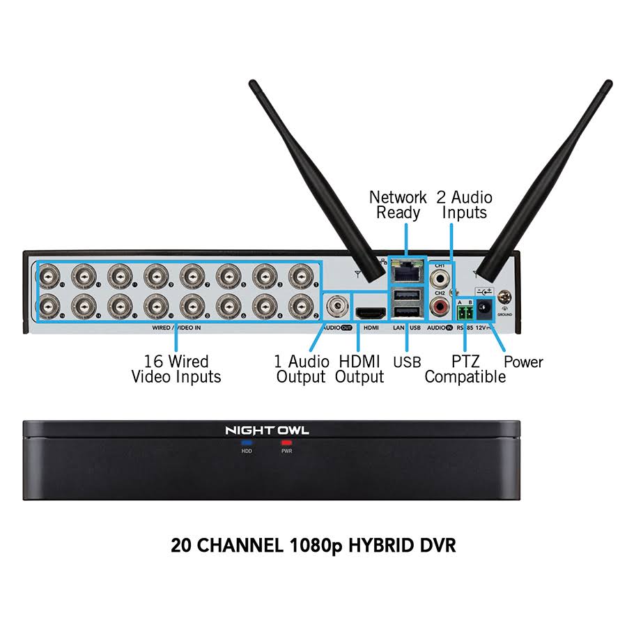 Night Owl 20 Channel 1080p HD Wired + Wireless DVR
