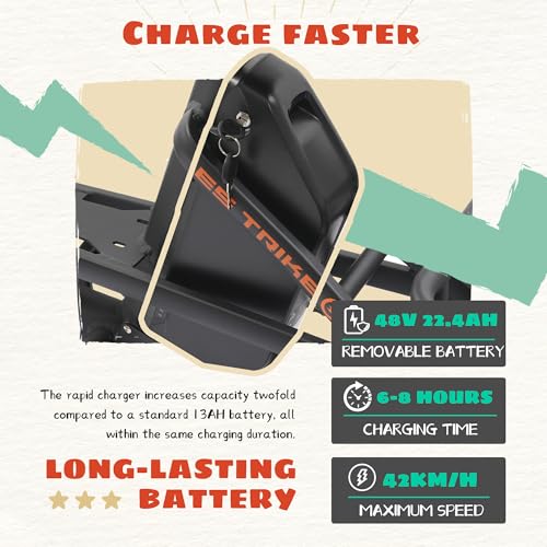 ECOTRIC Electric Tricycle for Adults,Fat Tire 750W 48V 22.4AH Removable Battery, 7 Speeds Adult 3 Wheel Electric Trike with Basket