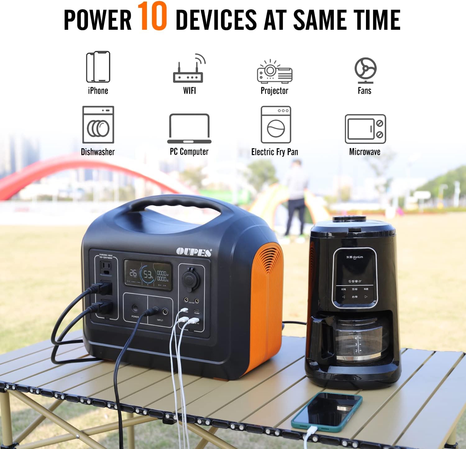 Portable Power Station, 1800W Solar Generator 1488Wh (465000 mAh) LiFePO4 Battery Backup with 3x120V (4000W Peak) Pure Sine Wave AC Outlets, 4000+ Cycle Emergency Power Generator for Outdoor Road Trip Travel Camping, Home Use
