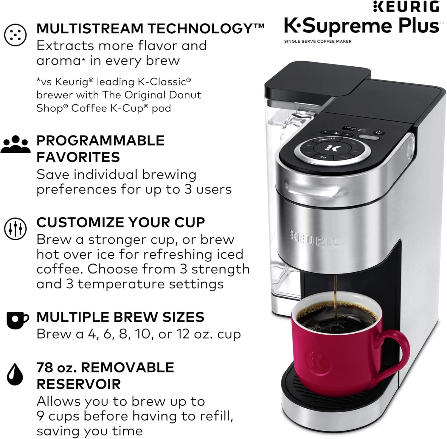 Keurig K-Supreme Plus Single Serve Coffee Maker with Lavazza Perfetto, Dark Roast Coffee Pods, 32 K-Cup K-Cup Pods