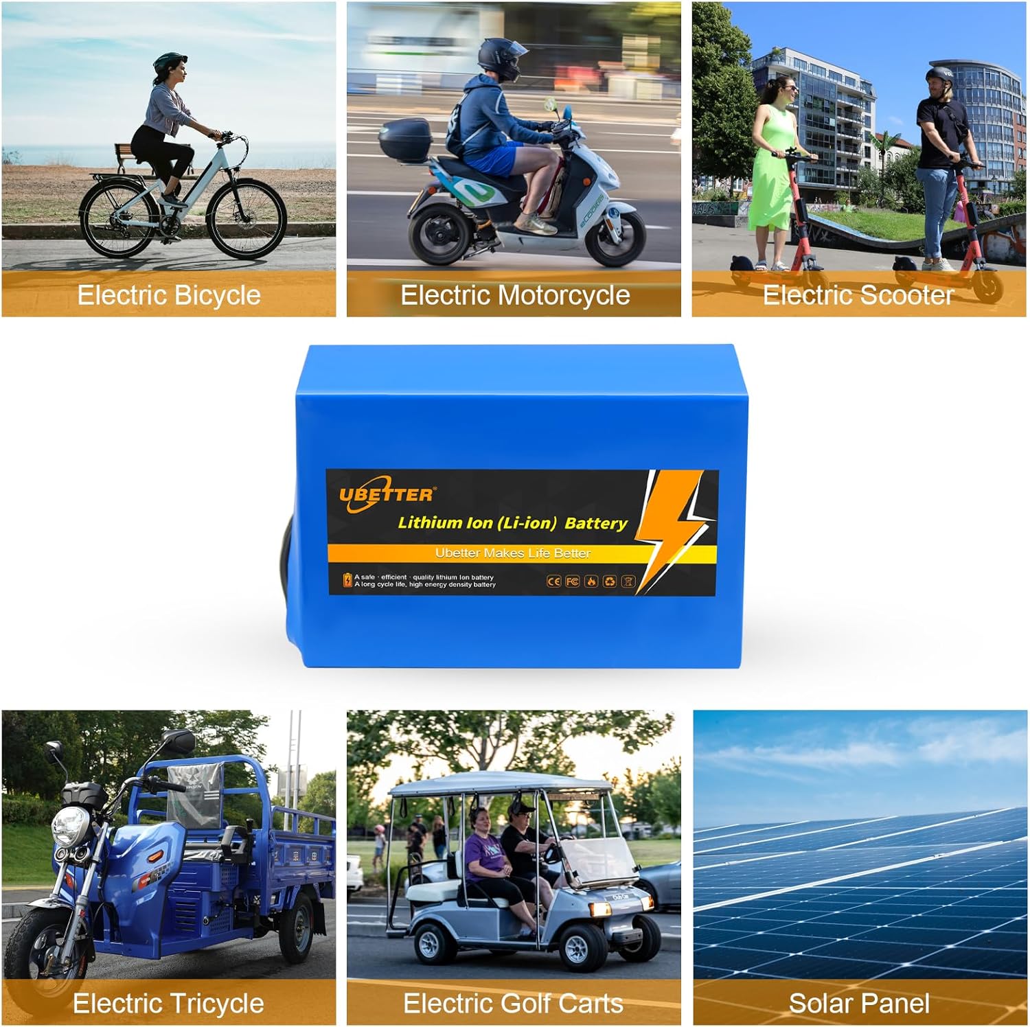 TWV 36V 20Ah Ebike Battery 36/48 Volt 8Ah 10Ah 20Ah Lithium Battery Pack with 2A Fast Charger, 30A BMS for 200W-1000W Electric Bicycle Motor
