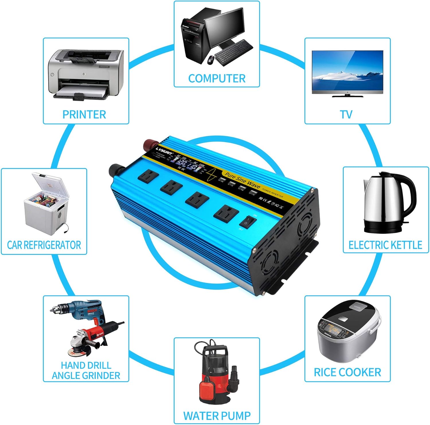 LVYUAN Pure Sine Wave Inverter 3000 Watt Inverter 12V to 110V DC to AC with Remote Controller, LCD Display 4 AC Sockets and 4 USB Ports for Car Truck Solar Power (3000W with Remote Controller)