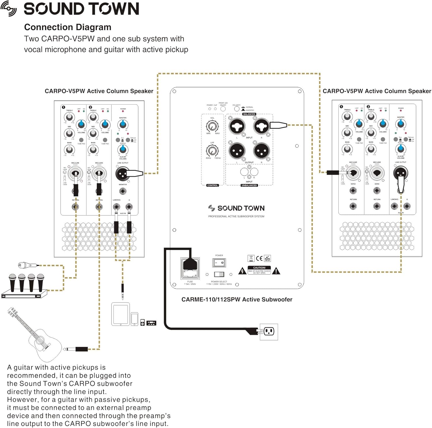 Sound Town 700W Powered Column Speaker Line Array System with 6 x 5” Woofers, 2-Channel Mixer and Bluetooth for Live Music, House of Worship, Meeting Rooms, Restaurants (CARPO-V5PW)