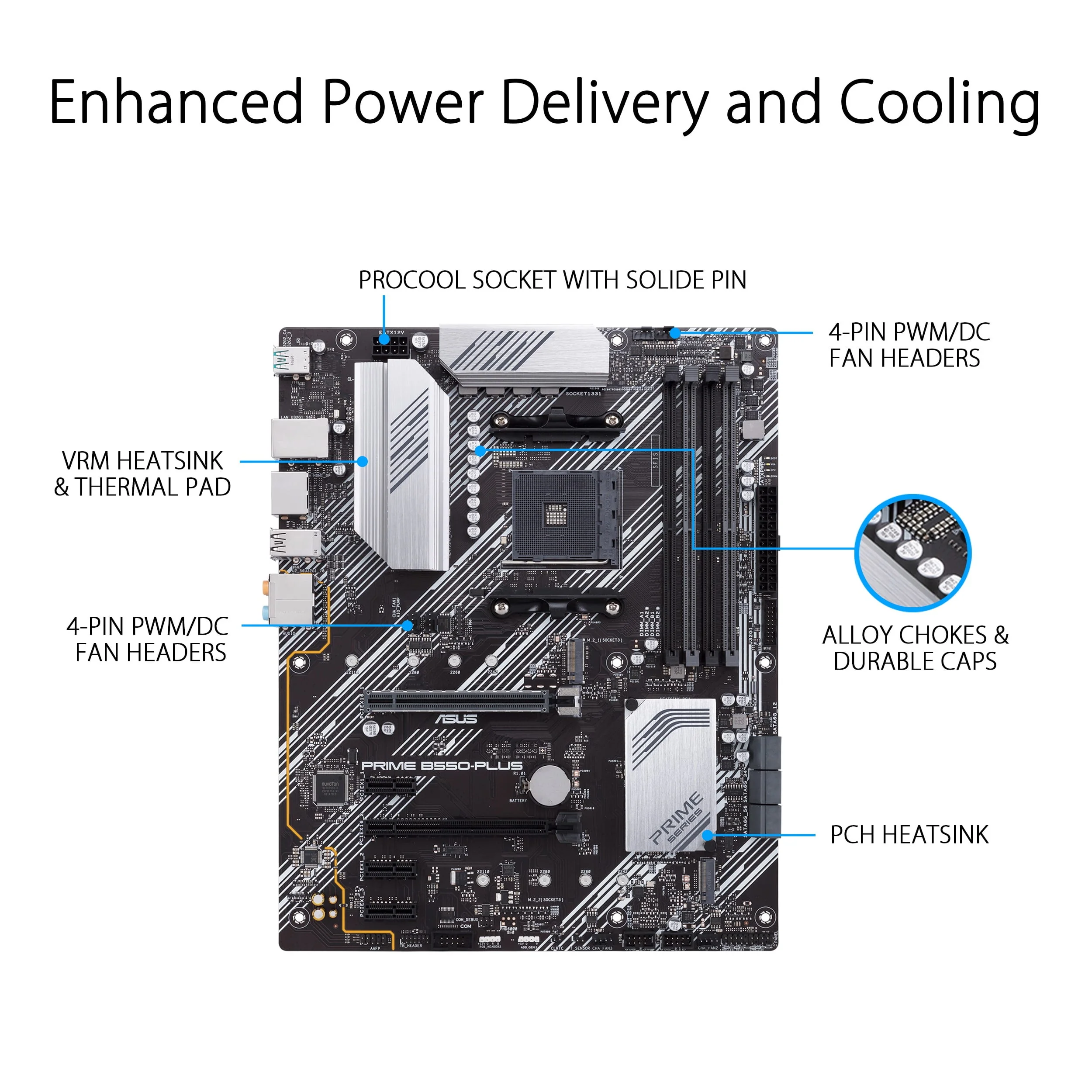 ASUS PRIME B550-PLUS AM4 AMD B550 SATA 6Gb/s USB 3.0 HDMI ATX AMD Motherboard