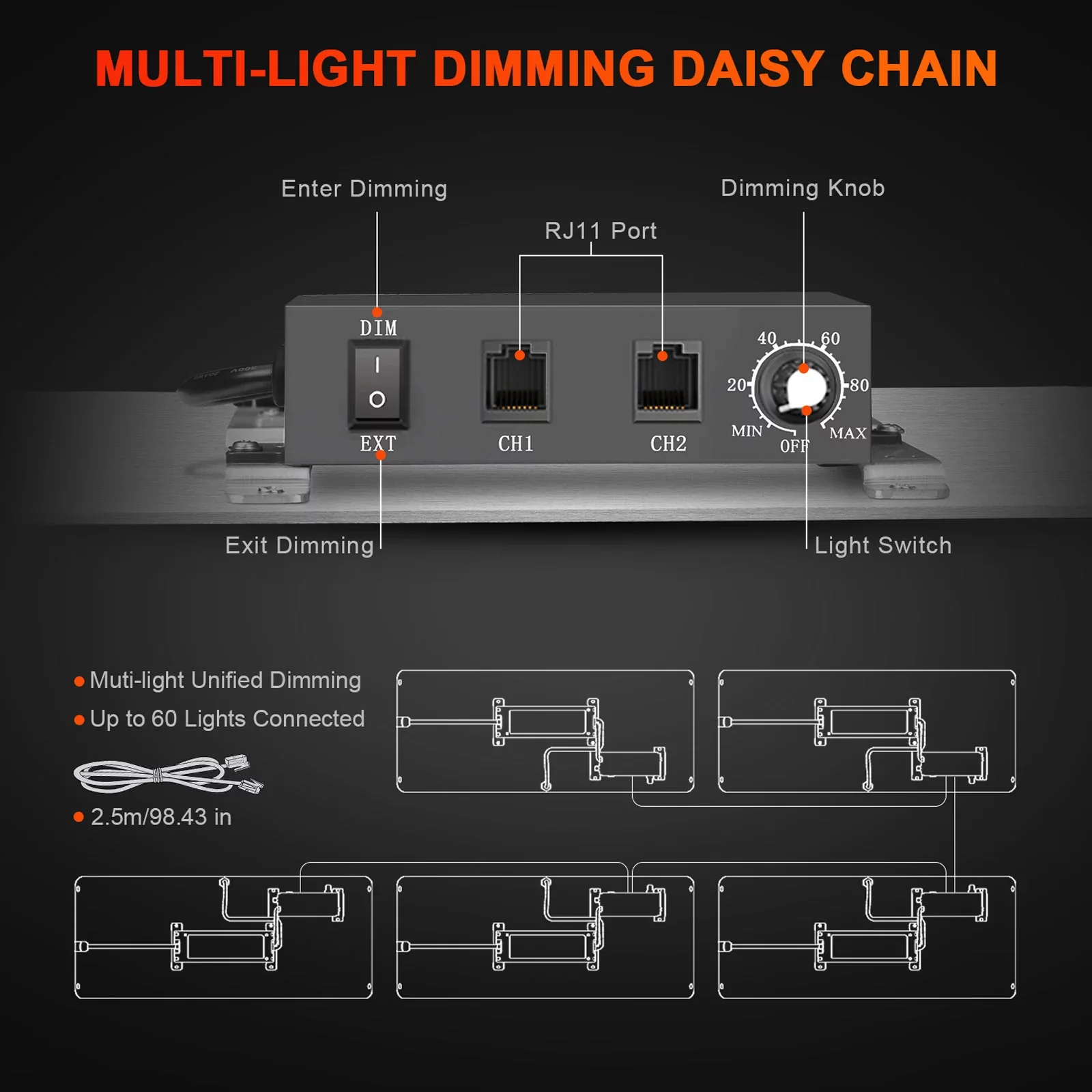 Spider Farmer SF2000 200W LED Grow Light With Dimmer Knob