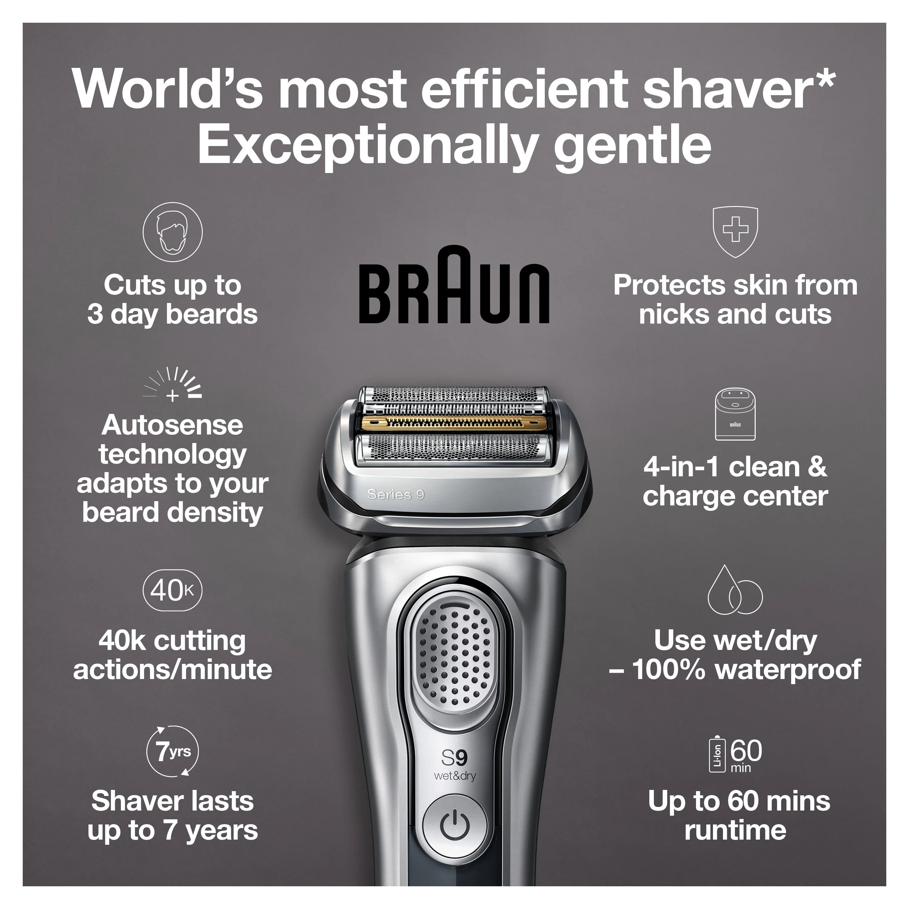 Braun Series 9 9370cc Rechargeable Wet Dry Men's Electric Shaver with Clean Station