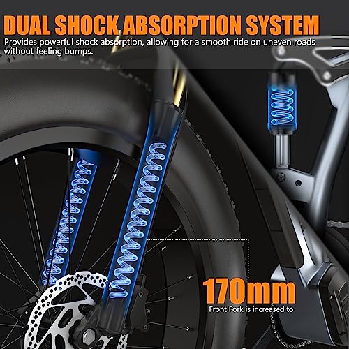 Adults Electric Bikes 1000W, 120Miles & 48V 30AH LG Cells Battery, 26''x4.0 Inch Fat Tire Ebike, 30MPH w/Dual Hydraulic Disc Brakes Full Suspension, Off Road Mountain Ebikes for Men Women
