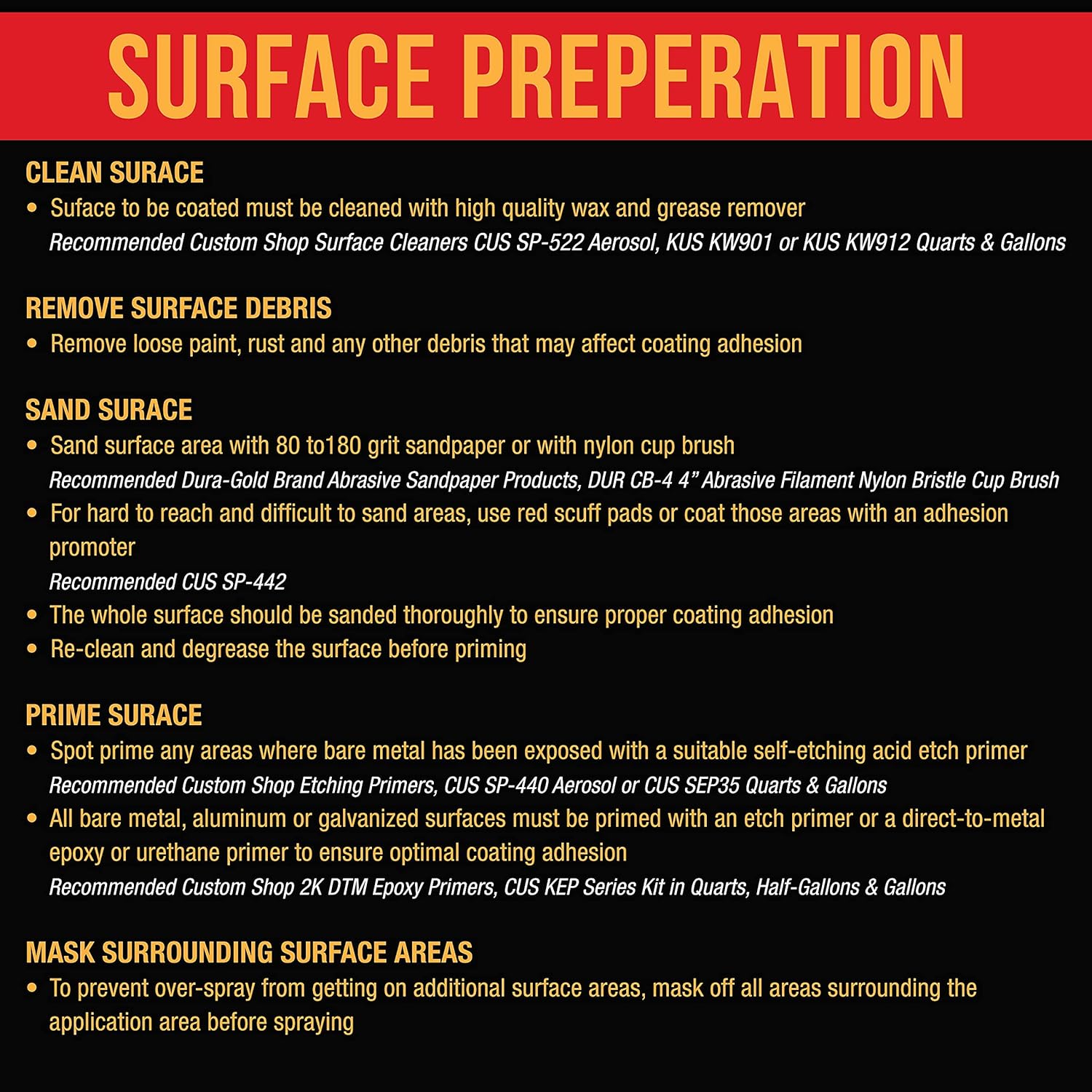 Custom Coat Black 1 Gallon Urethane Spray-On Truck Bed Liner Kit - Easy 3 to 1 Mix Ratio, Just Mix, Shake and Shoot - Professional Durable Textured Protective Coating, Prevent Rust - Car, Auto