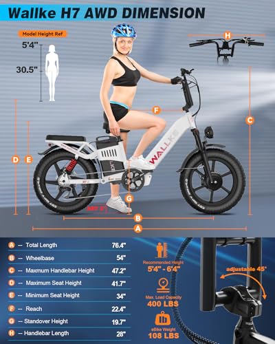Electric Bike for Adults, 48V 40Ah 1600W/2800W Peak Dual Motor Fast Long Range Ebike, 20 Inch Fat Tire Full Suspension Electric Bicycle 31/34MPH, Step Thru E-bike with APP Control, UL2849 Certified