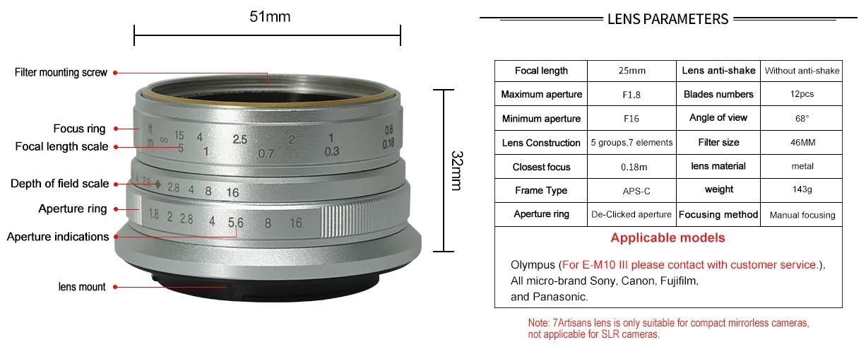 7artisans 25mm f/1.8 Manual Focus Prime Fixed Micro Four Thirds Lens (Silver)