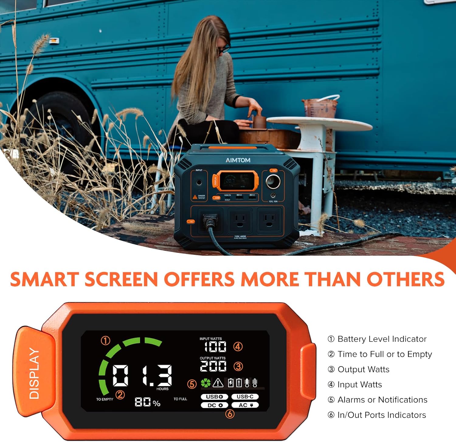 AIMTOM Portable Power Station Rebel 440, 3X 440W AC, 100W USB-C PD, 12V Regulated DC, 2X USB, 403Wh Lithium Battery Solar Generator (Solar Panel Optional) for Camping Outdoor Road Trip Home Emergency