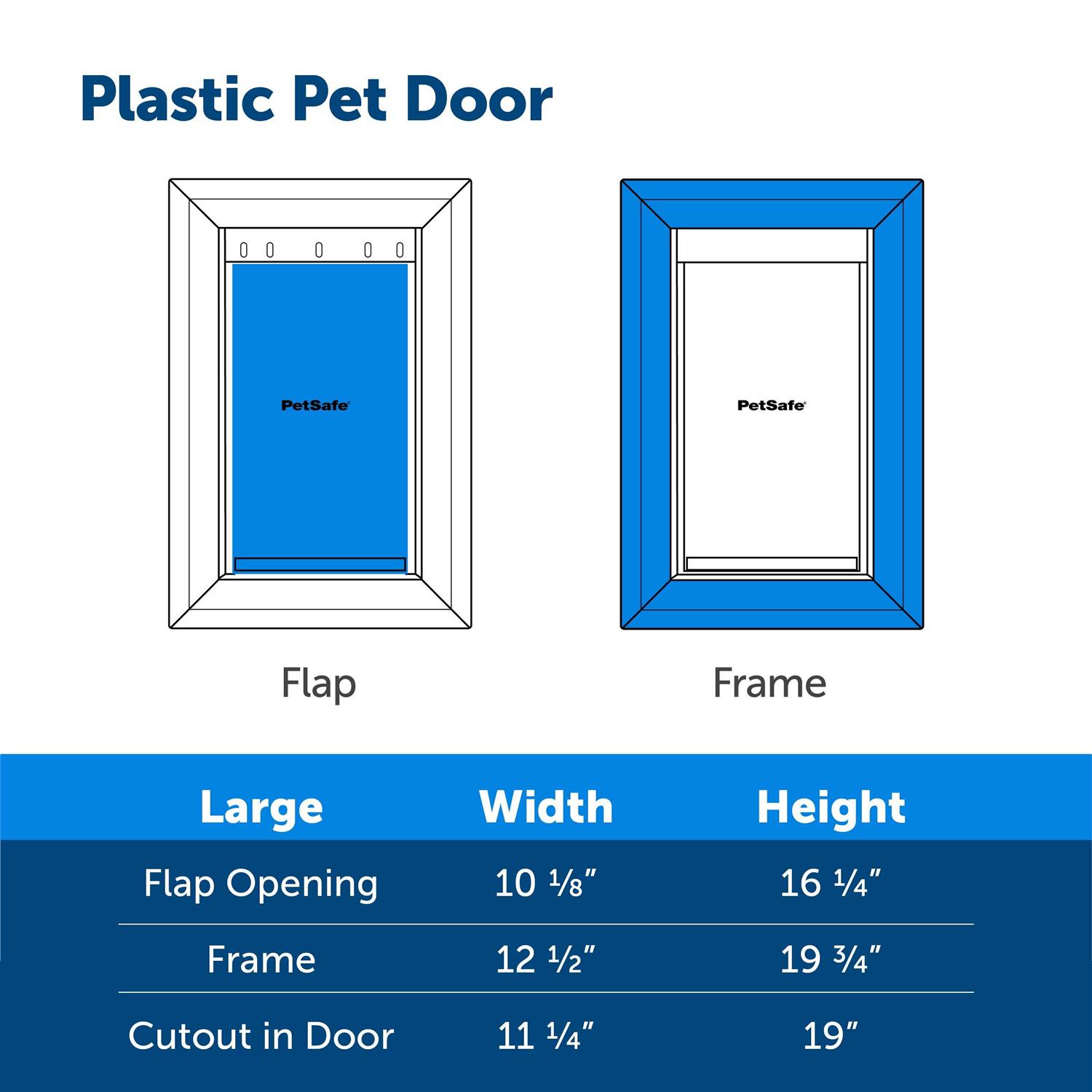 PetSafe Plastic Pet Door - Pet Supplies online store