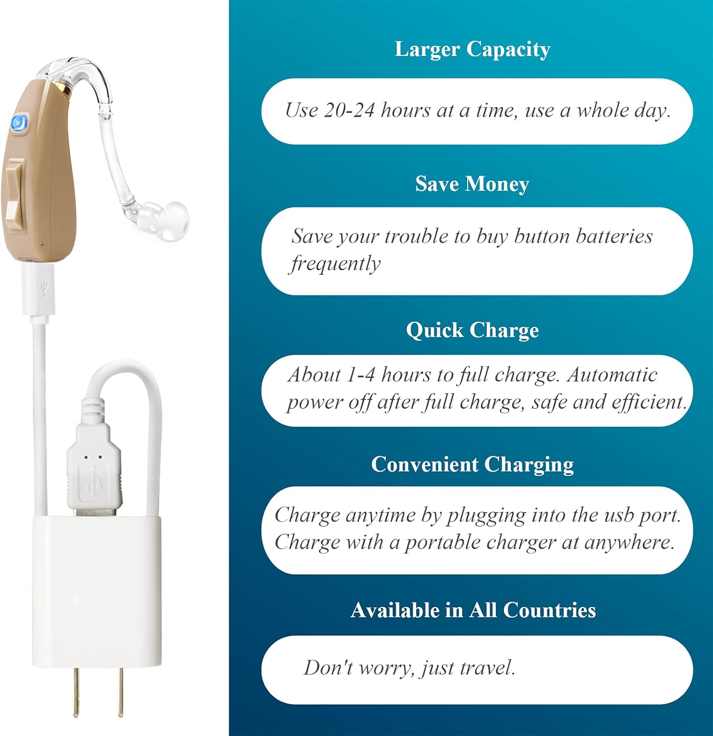Banglijian Hearing Aid Rechargeable Ziv-201 Digital Noise Reduction and Feedback Cancellation Small Size