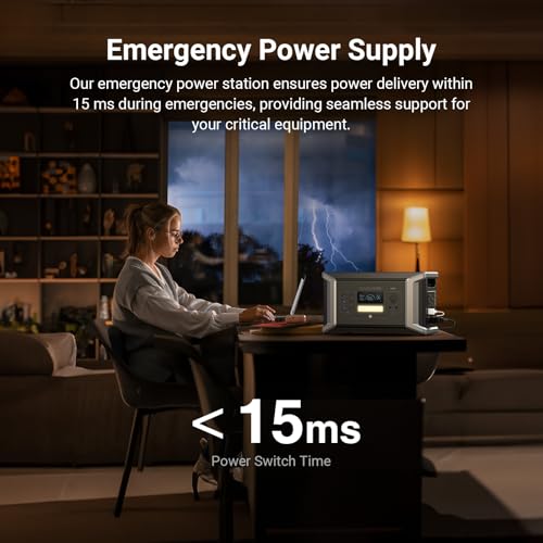 Dabbsson Portable Power Station DBS1000 Pro,2000W 1024Wh Solar Generator,4xAC Pure Sine Wave Output,1200W Fast Solar Charging,EV Semi-Solid LiFePO4 Battery Generator for Camping,RV and Home Backup