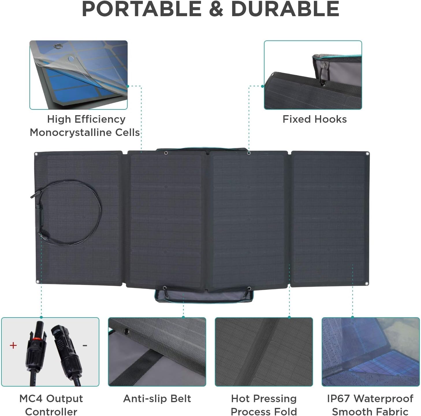 EF ECOFLOW Solar Generator RIVER Pro, 720Wh Portable Power Station with 160W Solar Panel, Power Multiple Devices, Recharge 0-80% Within 1 Hour, for Camping, RV, Outdoors, Off-Grid