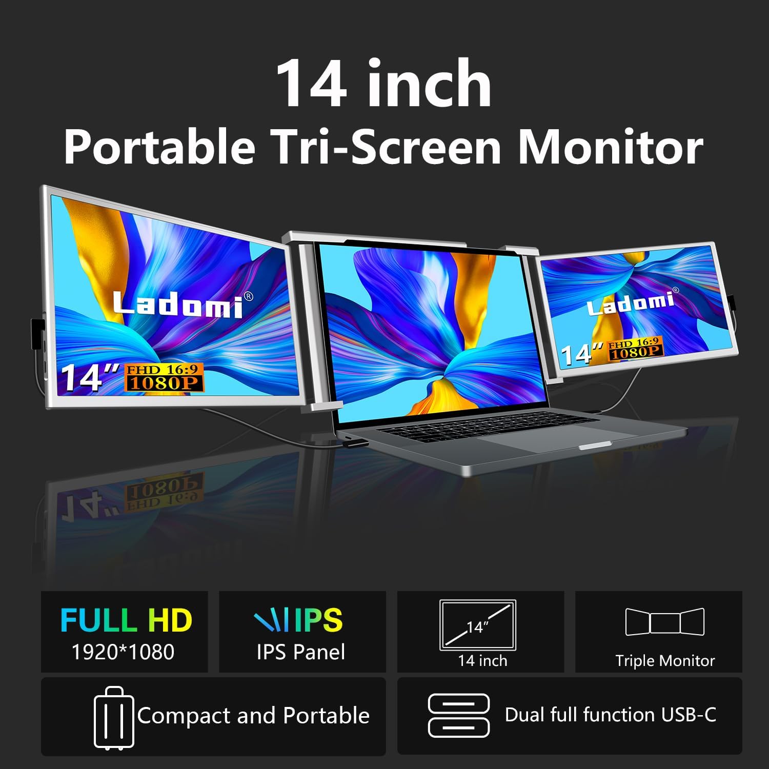14" Triple Laptop Screen Extender, Plug and Play, FHD 1080P IPS Laptop Monitor Extender, Triple Portable Monitor, HDMI/USB-C Portable Monitor for 13.5" -16.5" Laptop - S1 Gray