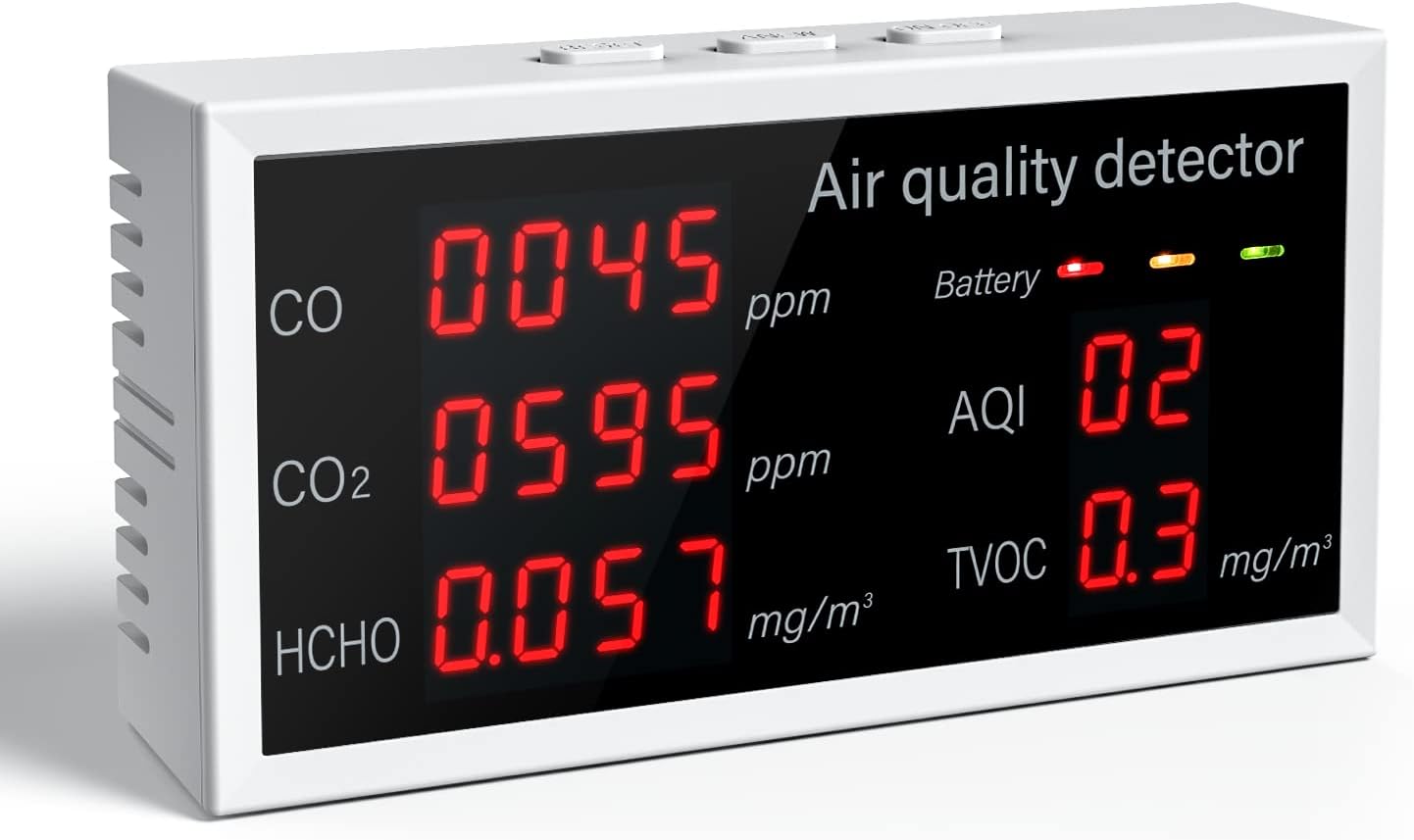 Air Quality Monitor, Aiment 5 in 1 Multifunctional CO2 Detector Carbon Dioxide Monitor Accurate Tester Air Quality Detector Air Analyzer for CO2 Formaldehyde(HCHO) TVOC/AQI for Indoor Home Office
