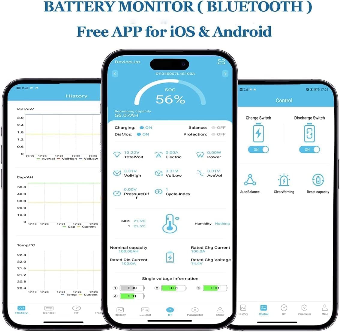 12V 100Ah Bluetooth LiFePO4 Battery, 100Ah Lithium Battery with 100A BMS, 12V Lithium Batteries 15000+ Cycles at 100% DOD, Perfect for RV, Camping, Solar Panel System, Marine, Trolling Motor