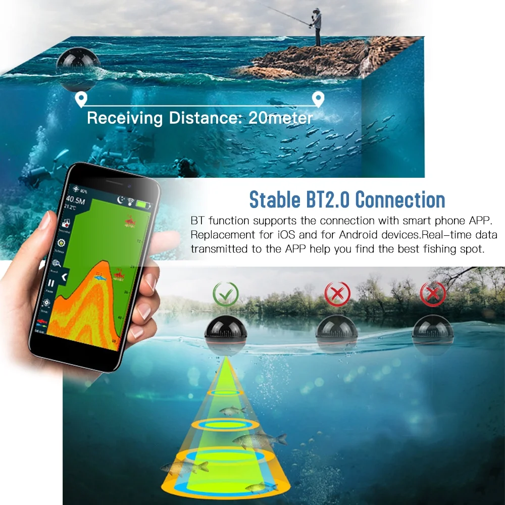 Andoer Smart BT Fish Finder with APP Portable Fish Detector Depth Finder Night Fishing Finder for Kayak Boat Ice Fishing